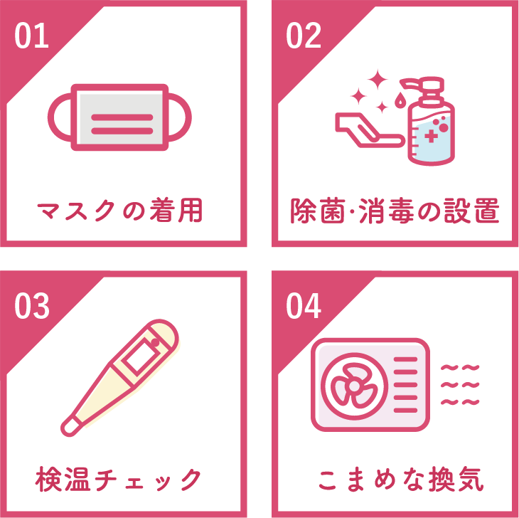 マスクの着用/除菌・消毒の設置/検温チェック/こまめな歓喜